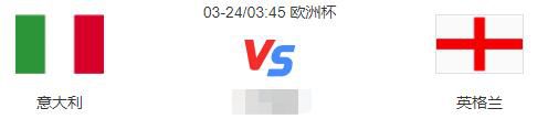 皇马本赛季多人受伤，一线队目前有8名伤员，其中阿拉巴、米利唐、库尔图瓦遭遇十字韧带重伤。